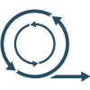 Agile Business Learn how to scale your organization with the agile framework